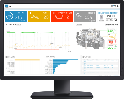 mdex IoT-Plattform