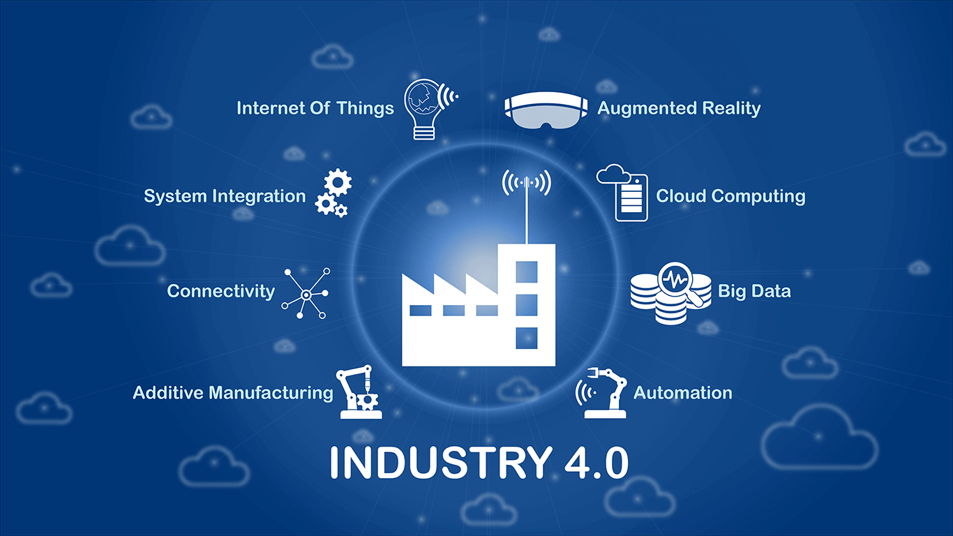 Grafik Anwendungen Industrie 4.0